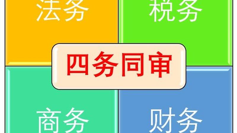 成都注册公司网上办理，轻松开启创业之路